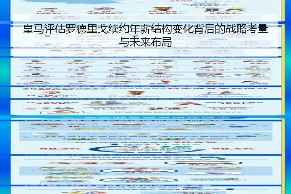 皇马评估罗德里戈续约年薪结构变化背后的战略考量与未来布局